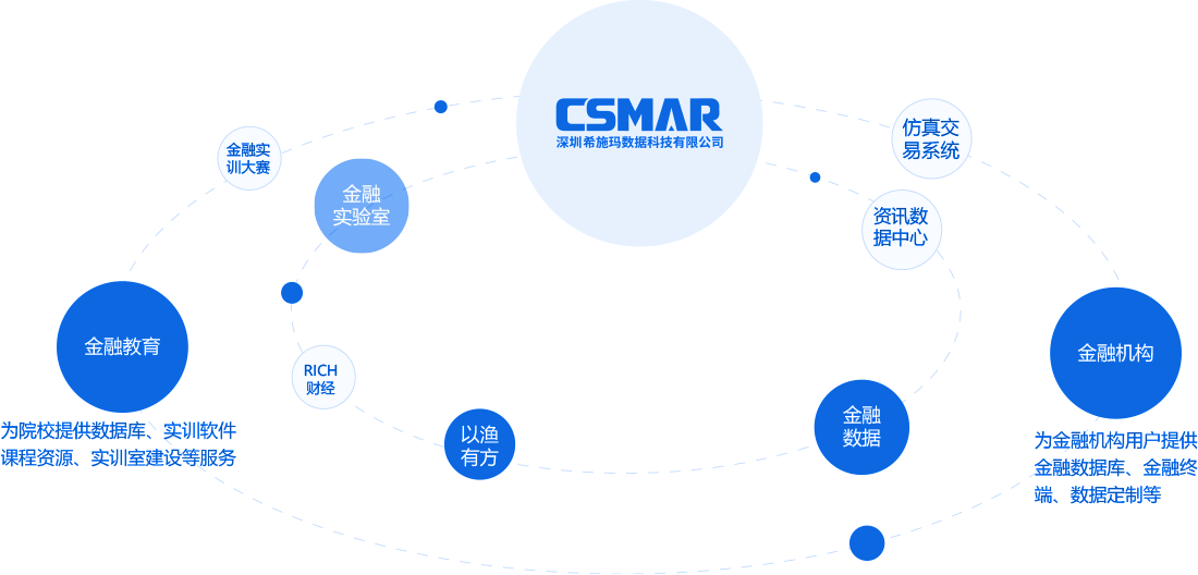 深圳凯发k8国际数据科技有限公司 深圳凯发k8国际数据科技有限公司